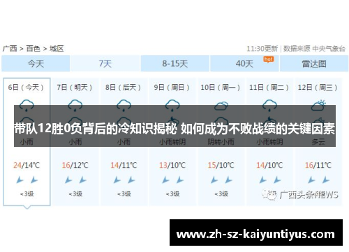 带队12胜0负背后的冷知识揭秘 如何成为不败战绩的关键因素
