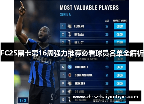 FC25黑卡第16周强力推荐必看球员名单全解析