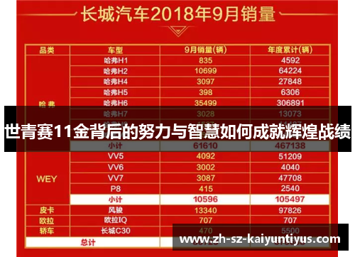 世青赛11金背后的努力与智慧如何成就辉煌战绩