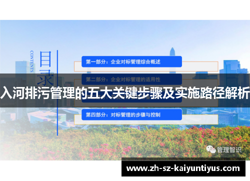 入河排污管理的五大关键步骤及实施路径解析