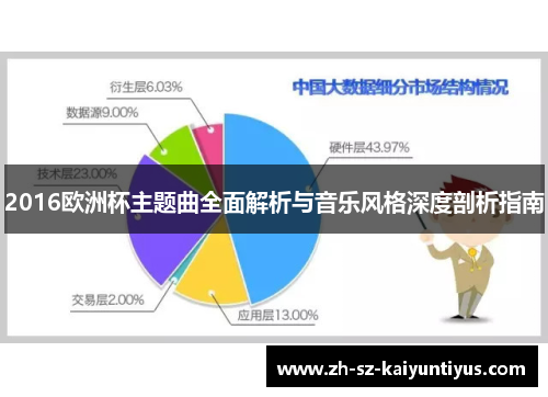 2016欧洲杯主题曲全面解析与音乐风格深度剖析指南
