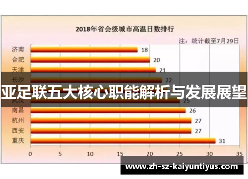 亚足联五大核心职能解析与发展展望