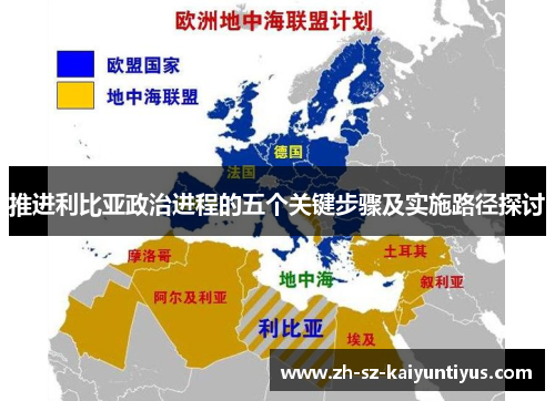 推进利比亚政治进程的五个关键步骤及实施路径探讨