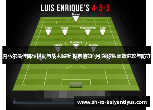 内马尔最佳阵型搭配与战术解析 探索他如何引领球队高效进攻与防守
