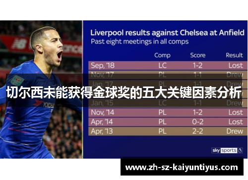 切尔西未能获得金球奖的五大关键因素分析