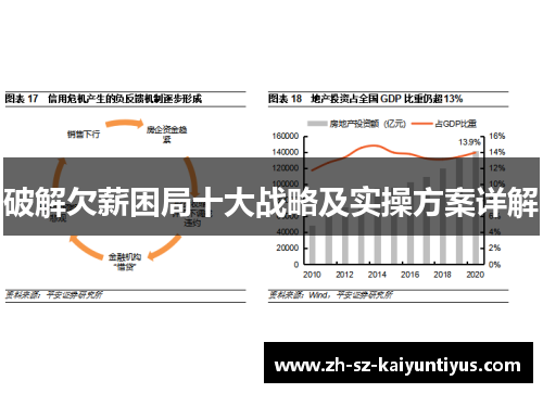 破解欠薪困局十大战略及实操方案详解