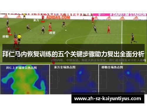 拜仁马内恢复训练的五个关键步骤助力复出全面分析