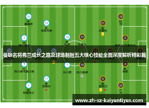 曼联名将弗兰成长之路及球场制胜五大核心技能全面深度解析精彩篇