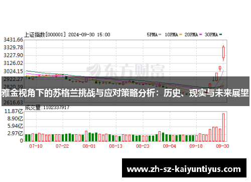 雅金视角下的苏格兰挑战与应对策略分析：历史、现实与未来展望