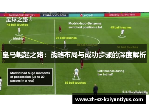 皇马崛起之路：战略布局与成功步骤的深度解析